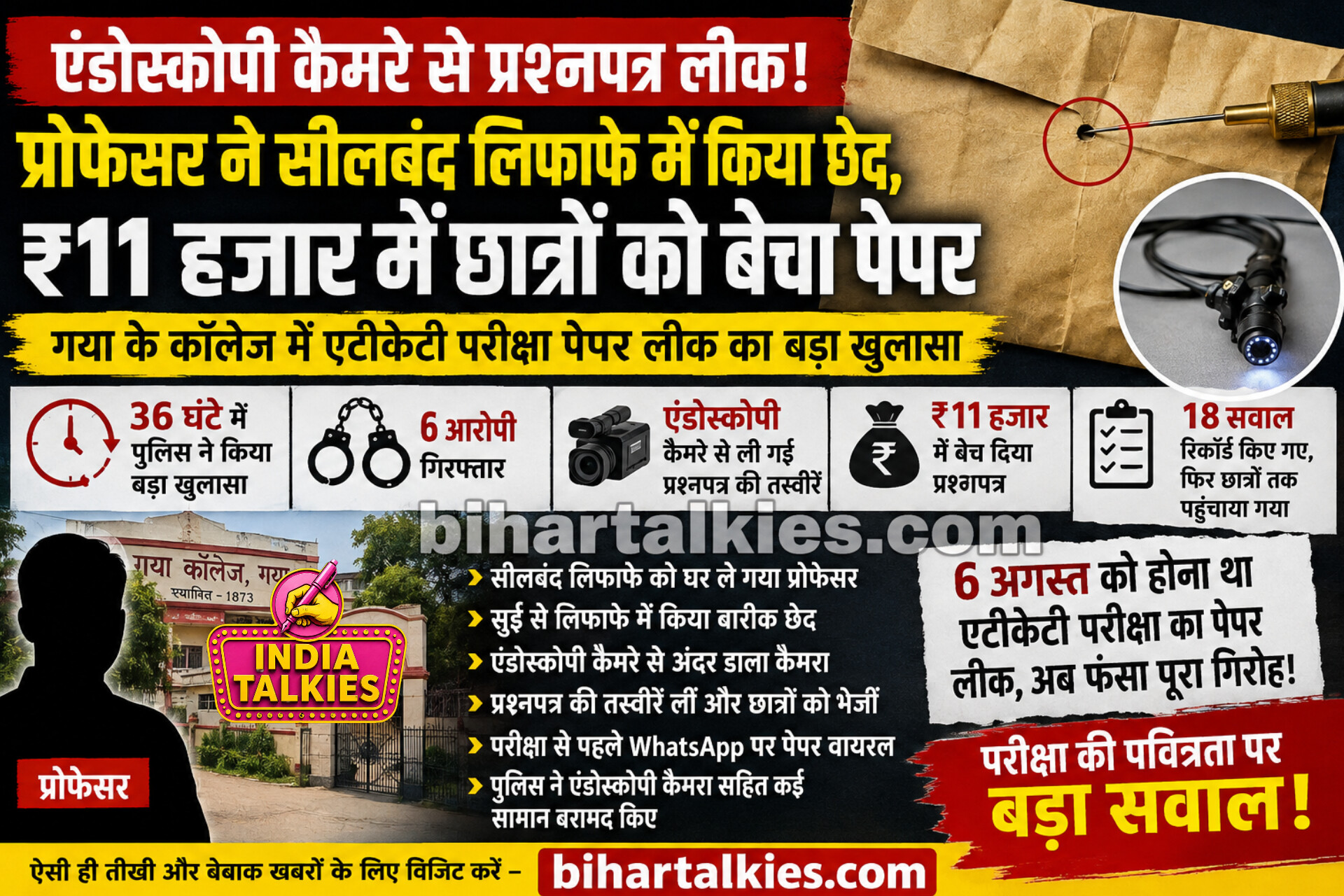 एंडोस्कोपी कैमरे से प्रश्नपत्र लीक! प्रोफेसर ने सीलबंद लिफाफे में किया छेद, ₹11 हजार में छात्रों क�